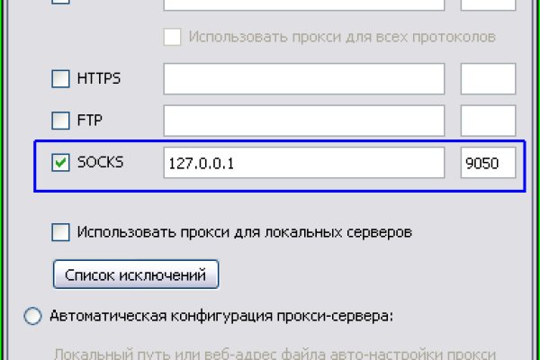 Сайты продаж наркотиков