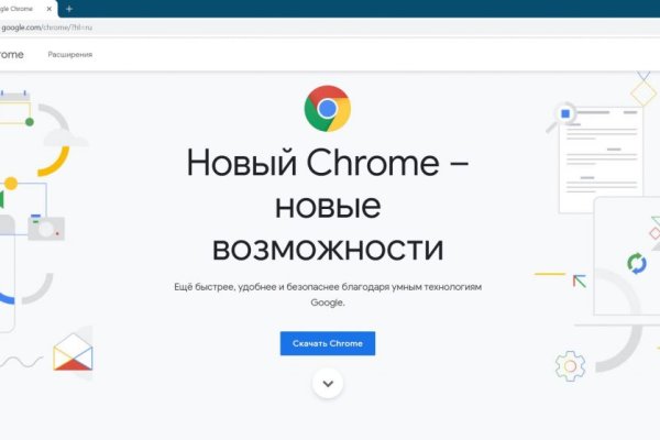 Что такое kraken в россии