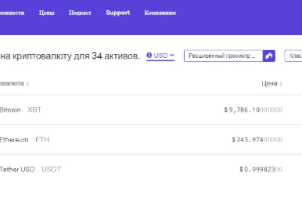 Кракен сегодня сайт зеркало