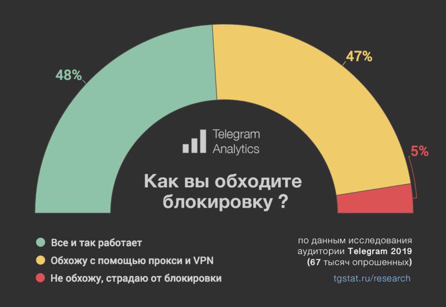 Кракен маркетплейс krk market com