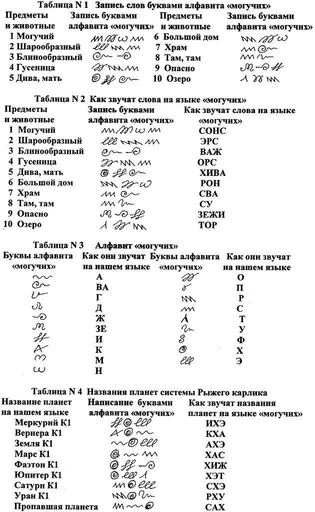 Кракен даркнет вход